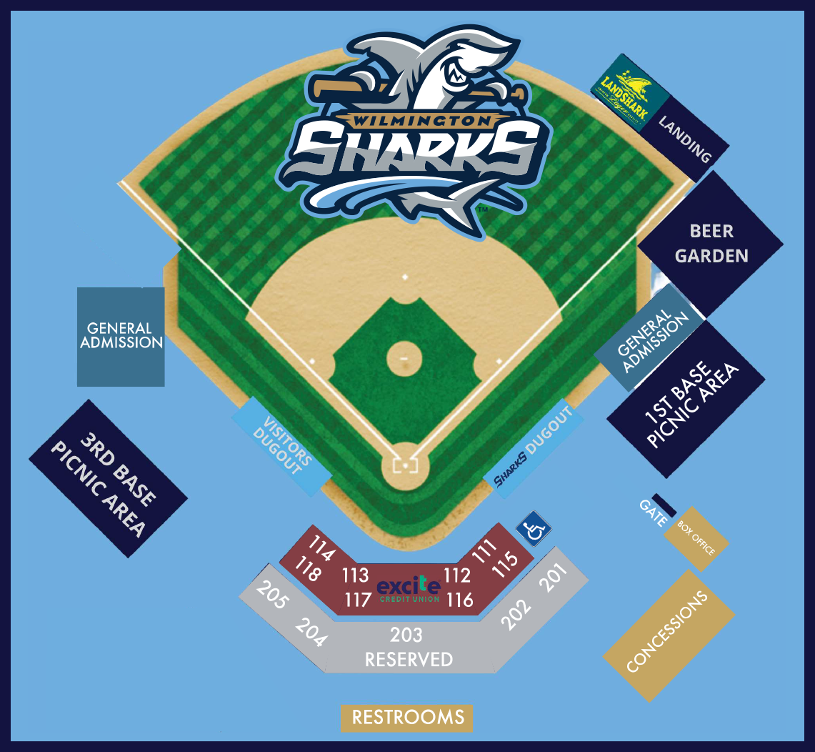 The Stadium Wilmington Sharks