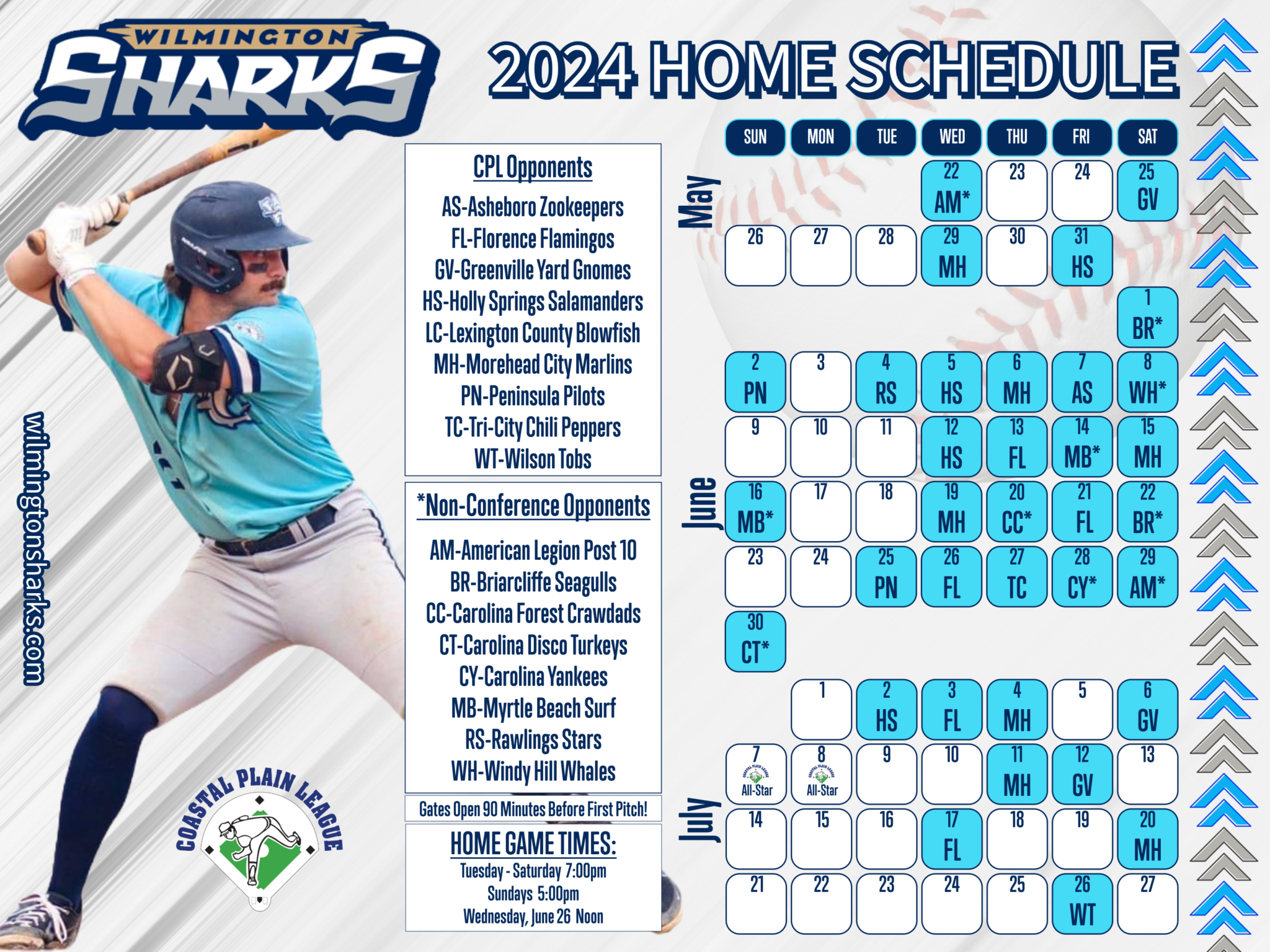 Home Schedule Wilmington Sharks