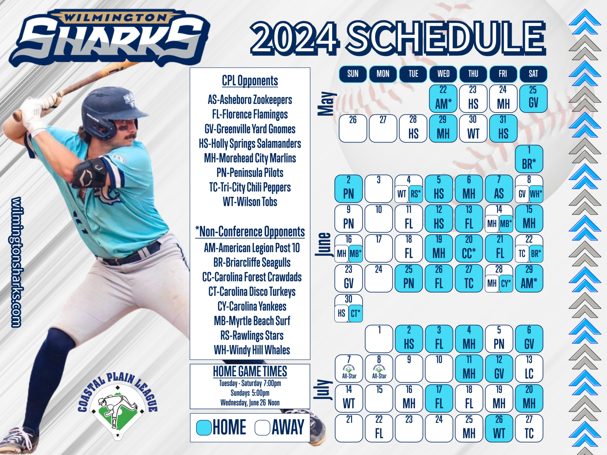 Full Schedule Wilmington Sharks